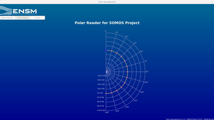 polarmanager.png polarmanager.png