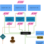schema-bloc-simu.png