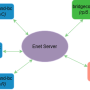 enet_schema_1_.png